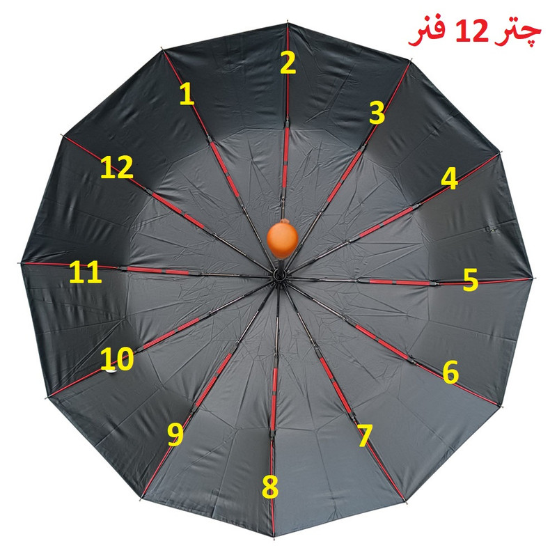 چتر 12 پره مدل دسته چوبی سوبل وان قطر 116 سانتی‌متر