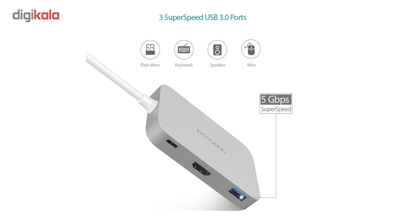 هاب 7 پورت USB-C دودوکول مدل DC30S با Power Delivery main 1 3
