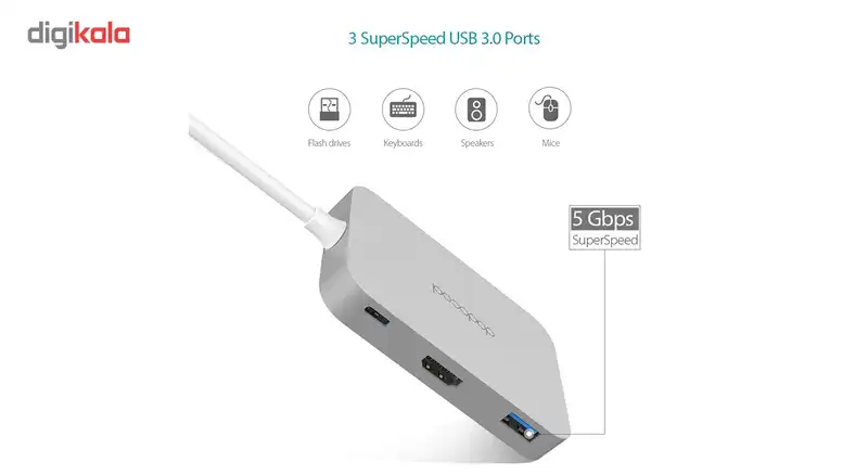 هاب 7 پورت USB-C دودوکول مدل DC30S با Power Delivery