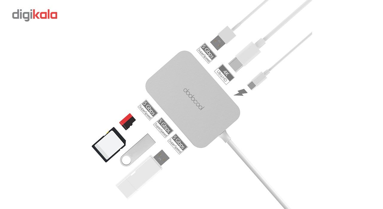 هاب 7 پورت USB-C دودوکول مدل DC30S با Power Delivery main 1 4