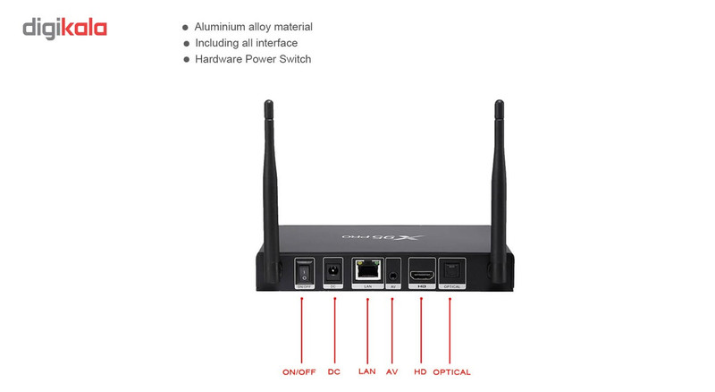 گیرنده دیجیتال مدل X95 pro