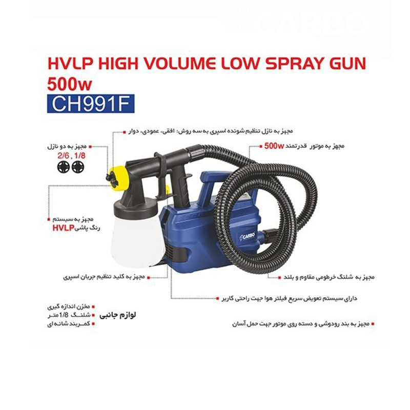 پیستوله برقی کاربو مدل 500W - کد CH991F