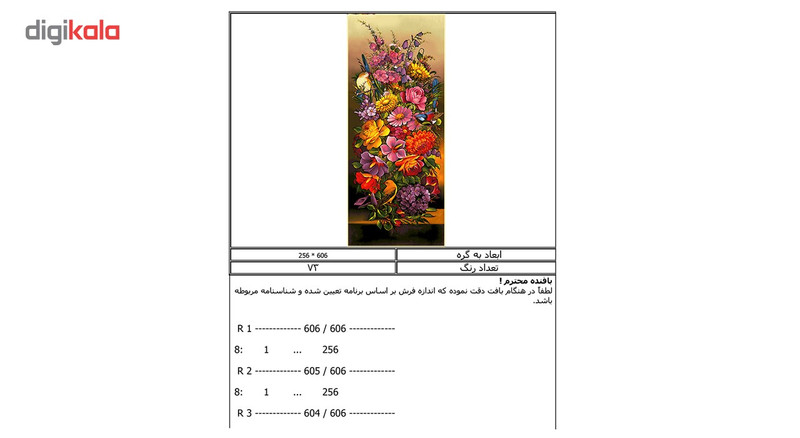 نخ و نقشه تابلو فرش سیرمان طرح گل و مرغ کد 1976