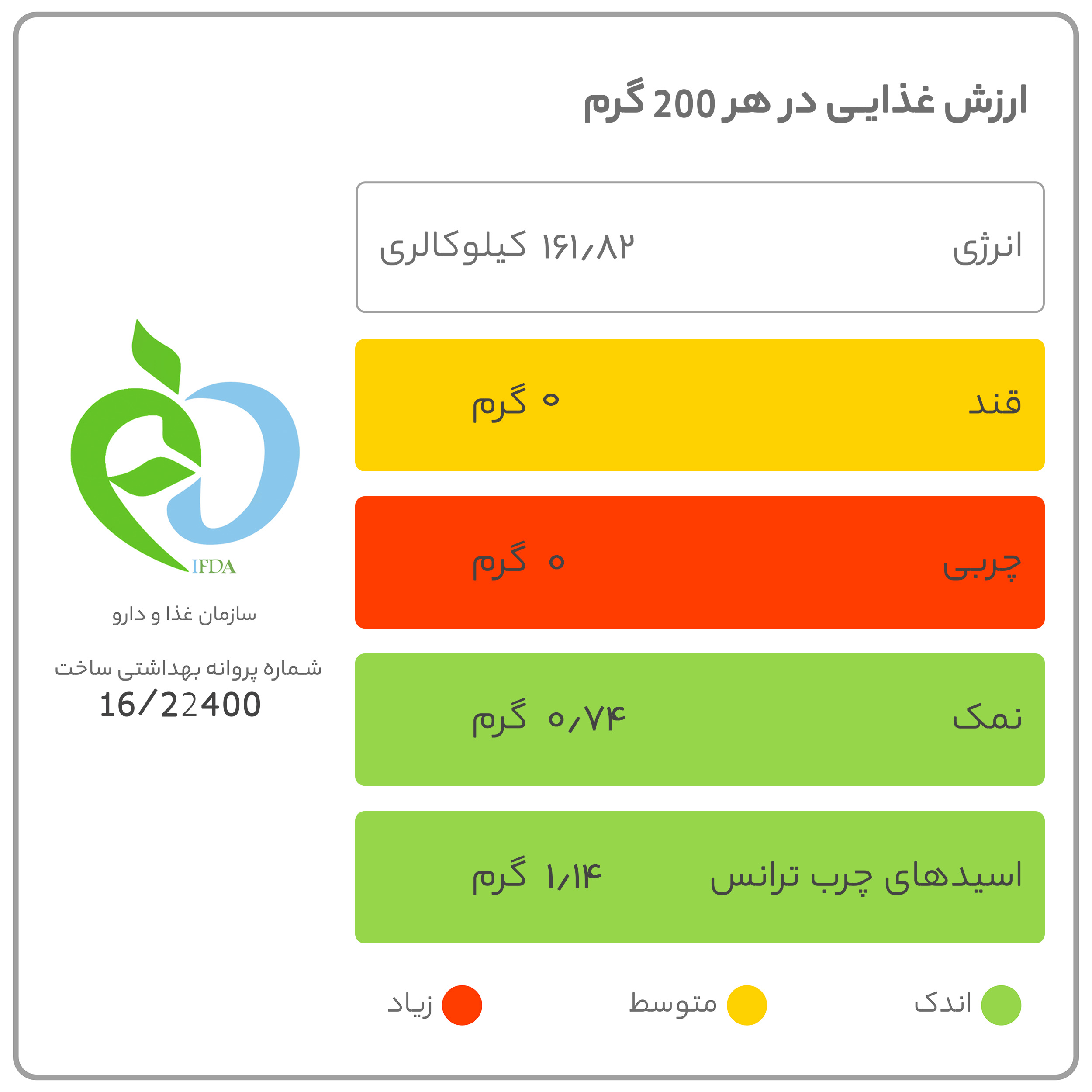 سفیده پخته تخم مرغ تلاونگ با طعم فلفلی مقدار 200 گرم عکس شماره 9