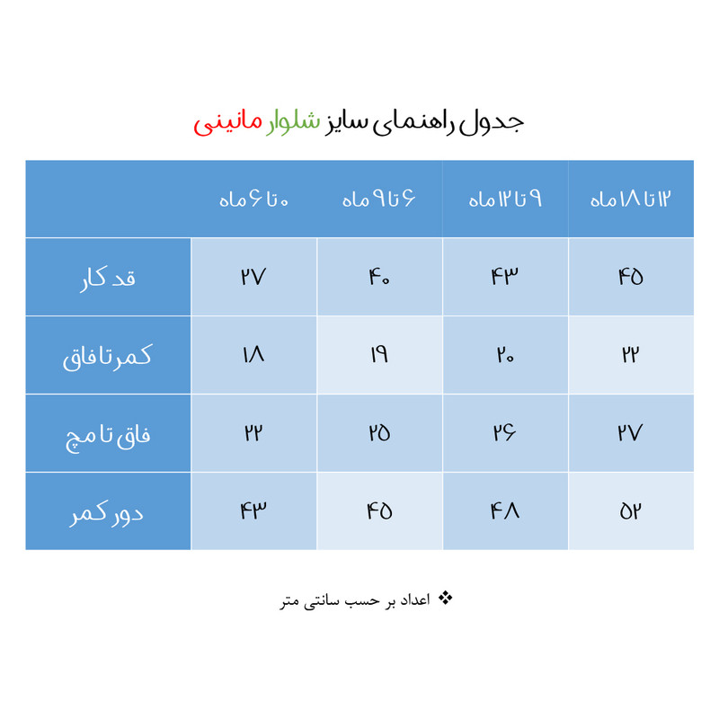 شلوار نوزادی مدل زرافه رنگ زرد