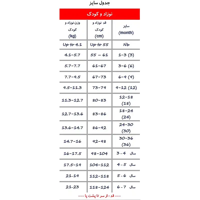 سرهمی نوزادی ریکالاکو مدل برنا