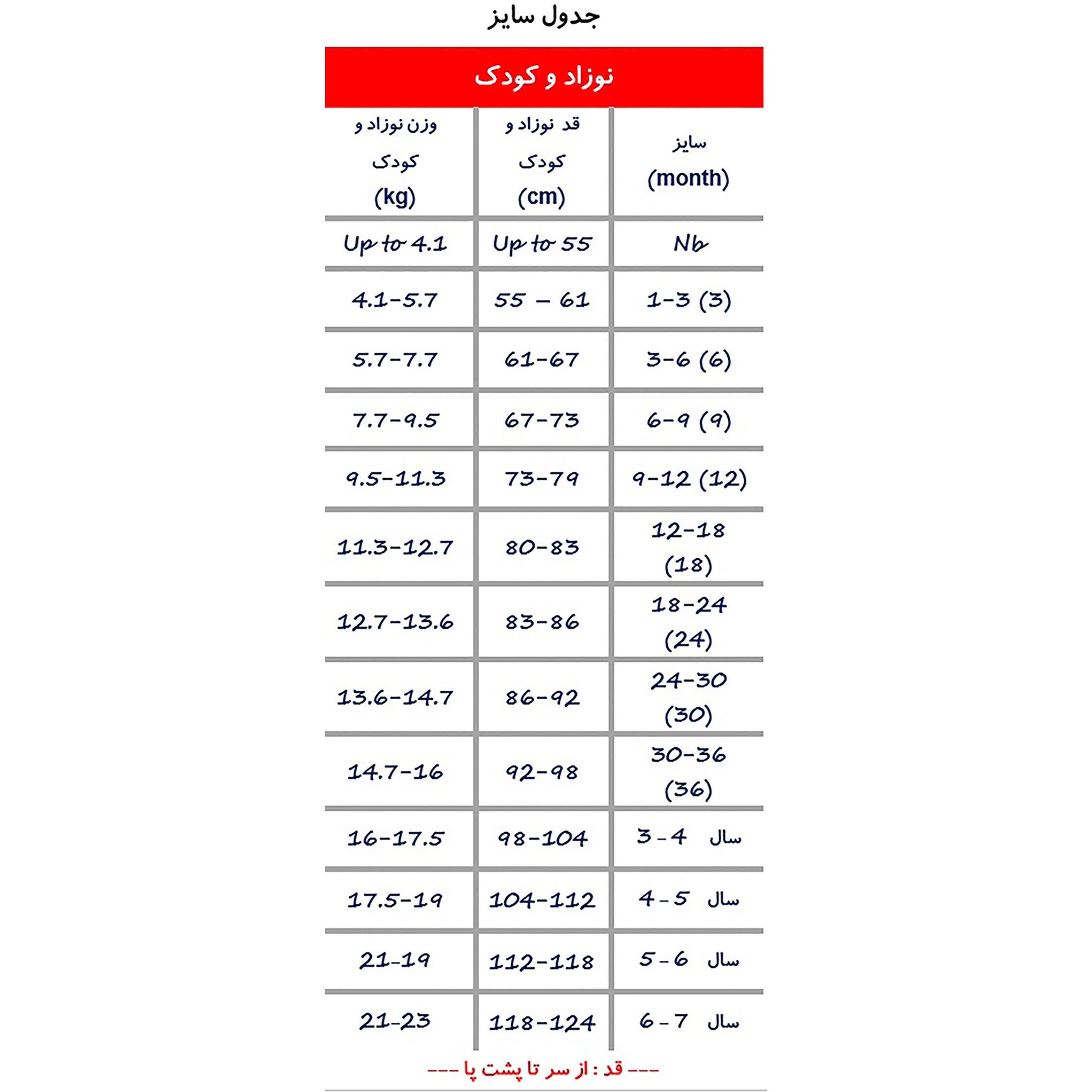ست تی شرت و شلوار نوزادی ریکالاکو مدل همتا