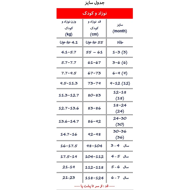 عکس شماره 2 : تی شرت آستین بلند نوزادی ریکالاکو مدل اهورا 01