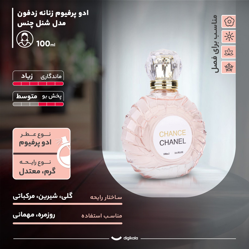 ادو پرفیوم زنانه زدفون مدل شنل چنس با رایحه شیرین حجم 100 میلی لیتر
