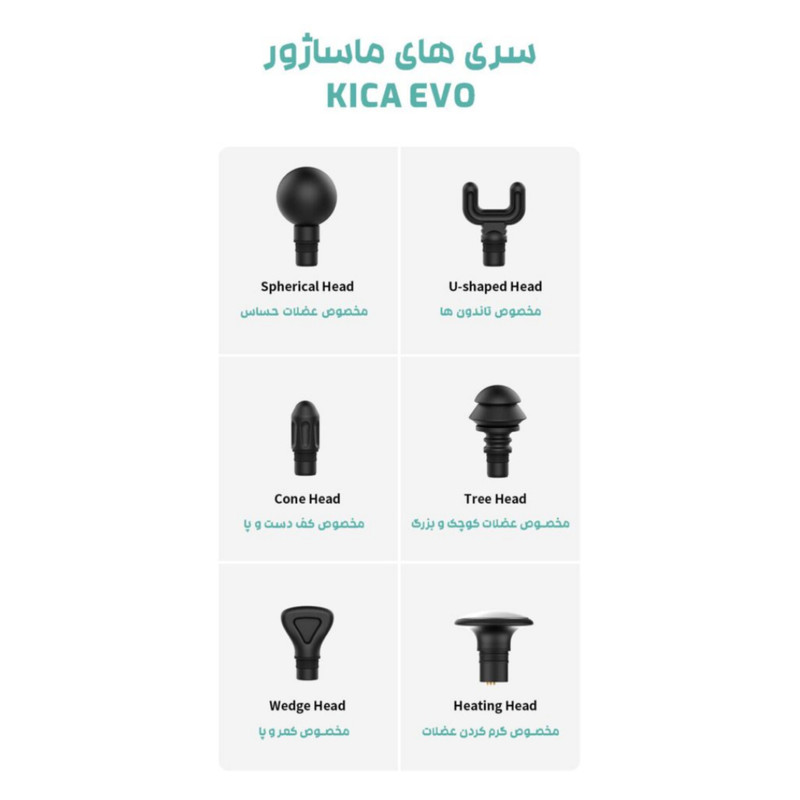ماساژور برقی کیکا مدل EVO ماساژور برقی کیکا مدل EVO