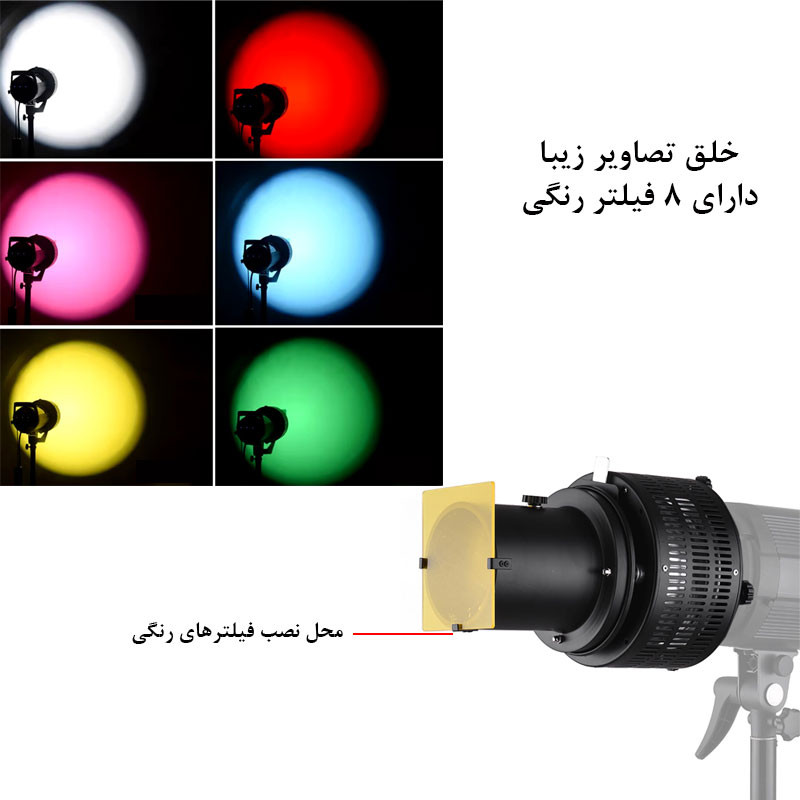اسنوت عکاسی مدل Conical