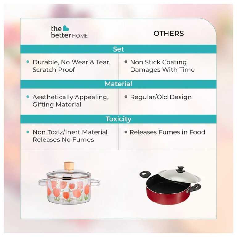 سرویس قابلمه 6 پارچه مدل خرگوش باهوش