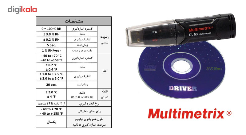 دیتالاگر دما و رطوبت مولتی متریکس مدل DL53