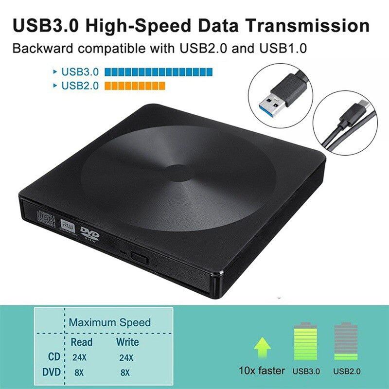 درایو DVD/RW اکسترنال مدل POP-CIRCLE TYPE-C/USB