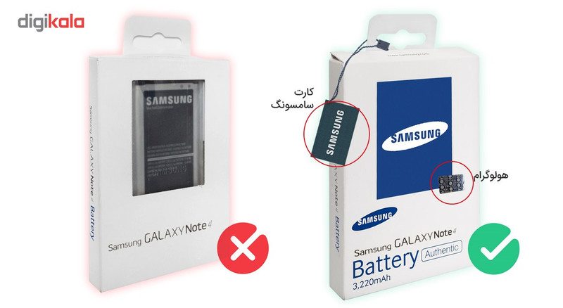 باتری موبایل مدل EB-BN915BBE با ظرفیت 3000mAh مناسب برای گوشی موبایل سامسونگ Galaxy Note Edge