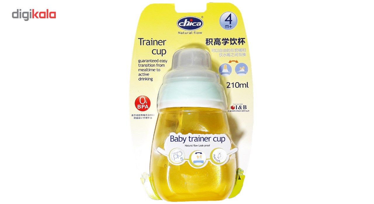 آبمیوه خوری کودک چیکا مدلTrainer Cup main 1 3