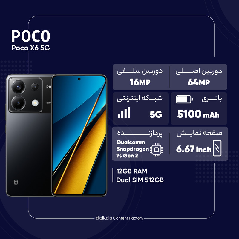 خرید و قیمت گوشی موبایل شیائومی مدل Poco X6 5G دو سیم کارت ظرفیت 256 گیگابایت و رم 12 گیگابایت