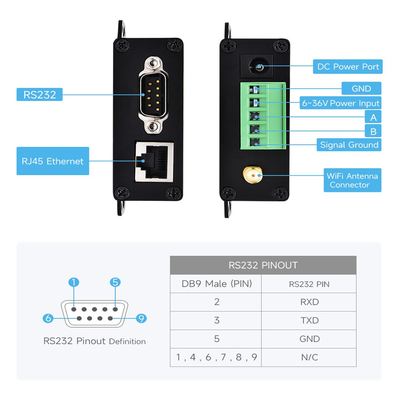 مبدل صنعتی ETH/WIFI به سریال ویوشیر مدل RS232/485 TO WIFI ETH (B)