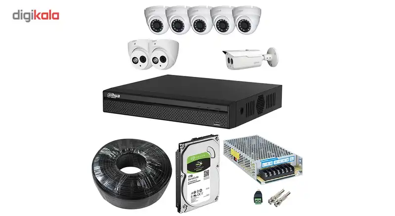 سیستم امنیتی داهوا مدلDP82S7121