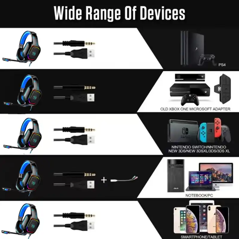 هدست مخصوص بازی مدل RGB-A30