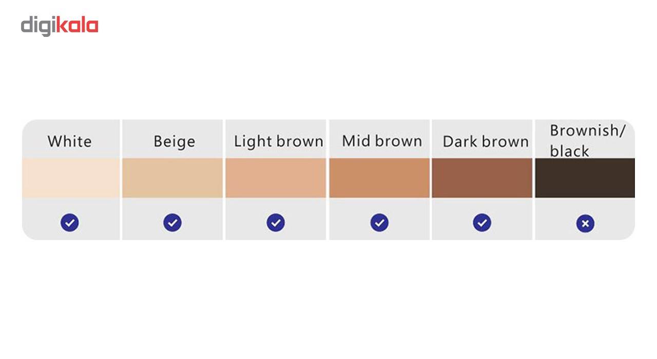 لیزر موهای زائد دس مدل GP588