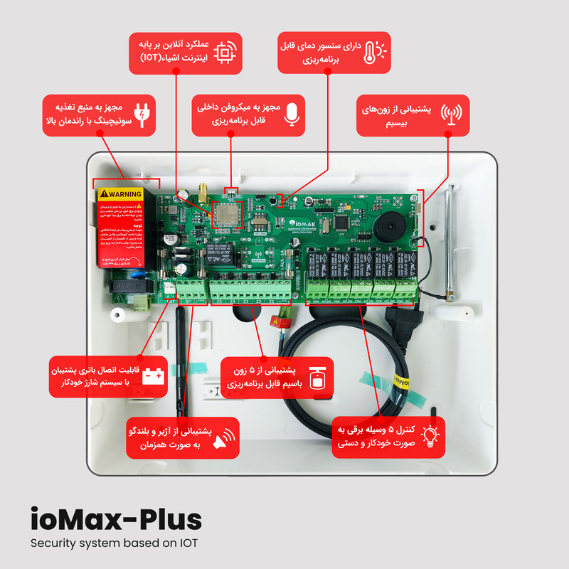 سیستم دزدگیر سیم کارتی مدل ioMax-Plus
