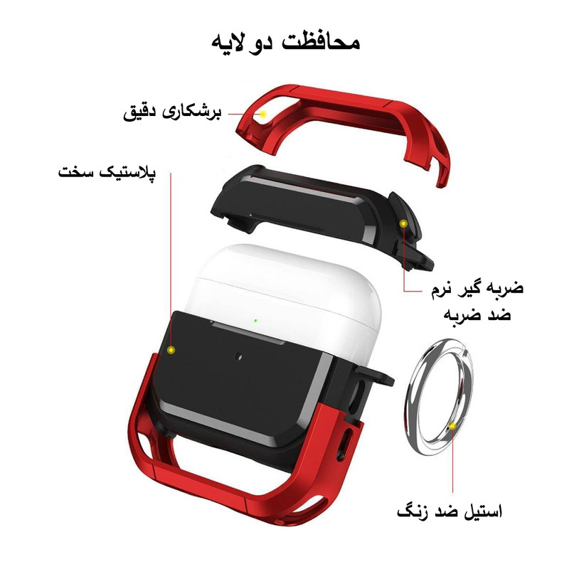 کاور زیرو مدل Eggshell ZR مناسب برای کیس اپل Airpods 4 / 4 ANC