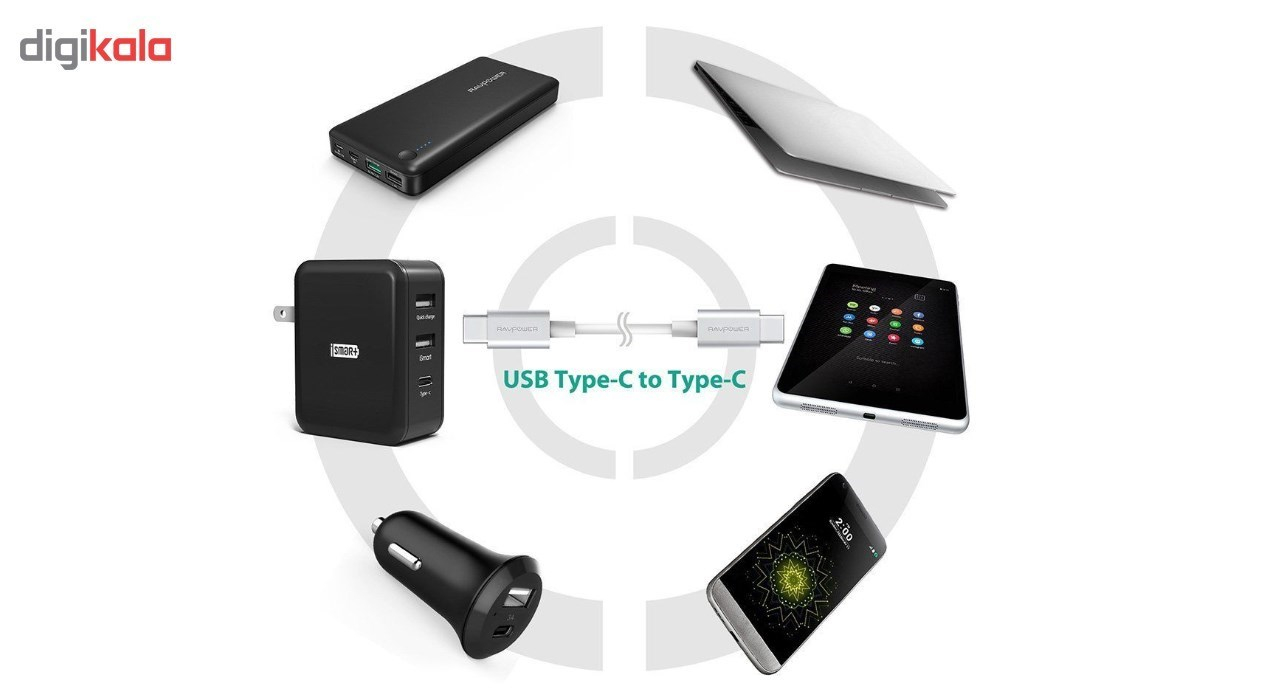 کابل USB-C به USB-C راو پاور مدل RP-TPC001 طول 2 متر