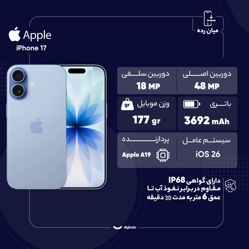 گوشی موبایل اپل مدل iPhone 17 ZAA تک سیم کارت + eSim ظرفیت 256 گیگابایت و رم 8 گیگابایت - اکتیو