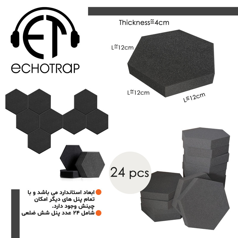 دیوارپوش اکوترپ مدل hex12x12 بسته24 عددی
