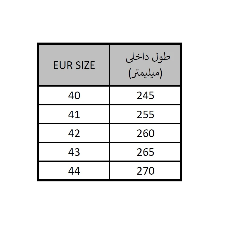 عکس شماره 5