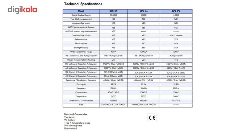 مولتی متر جی پی اس لیمیتد مدل GPS-176 پرتابل 3.5 دیجیت IP67 مولتی متر جی پی اس لیمیتد مدل GPS-176 پرتابل 3.5 دیجیت IP67