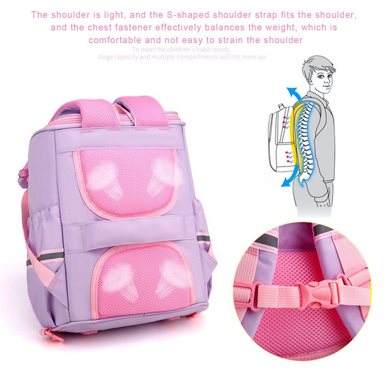کوله پشتی مدل یونیکورن کد 960 کوله پشتی مدل یونیکورن کد 960