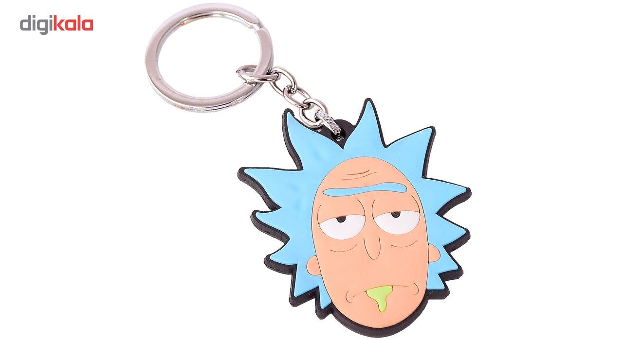 جاکلیدی مدل RickBored001 -  - 2