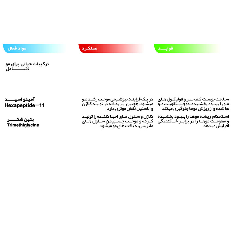 لوسیون مو ارایبا مدل Z19r حجم 200 میلی لیتر