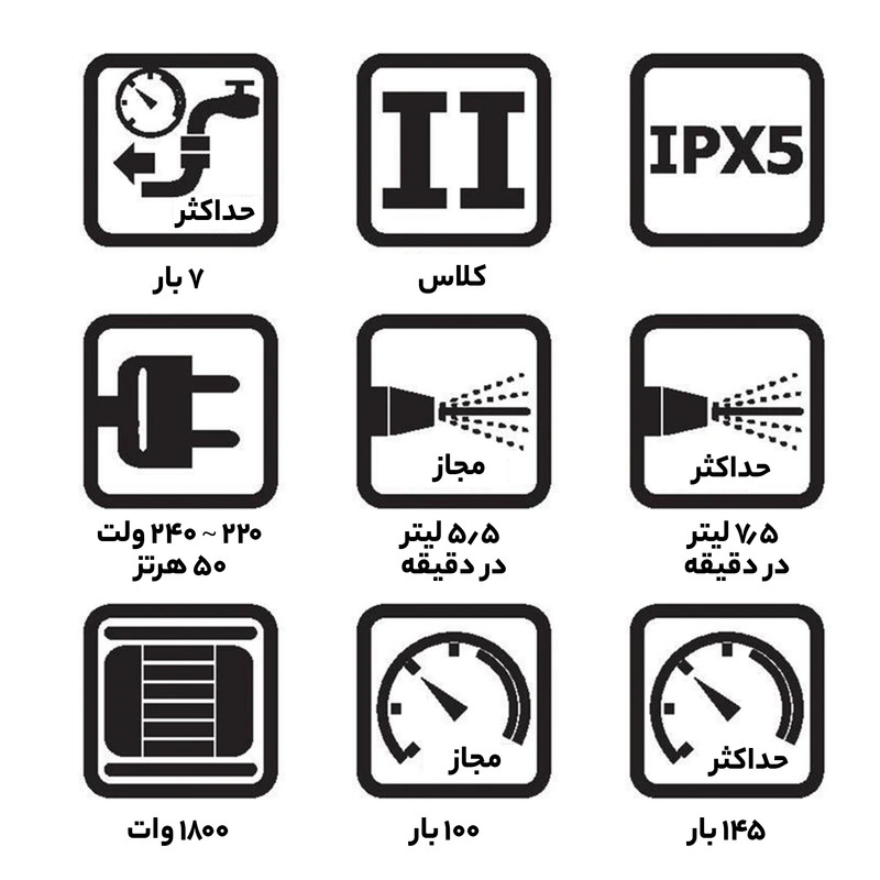 کارواش کنزاکس مدل KPW-6518 کارواش کنزاکس مدل KPW-6518