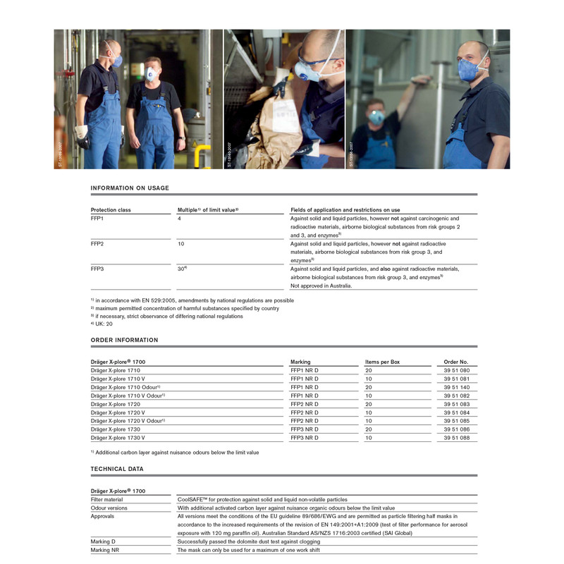 ماسک تنفسی دراگر مدل FFP2 بسته 10عددی ماسک تنفسی دراگر مدل FFP2 بسته 10عددی