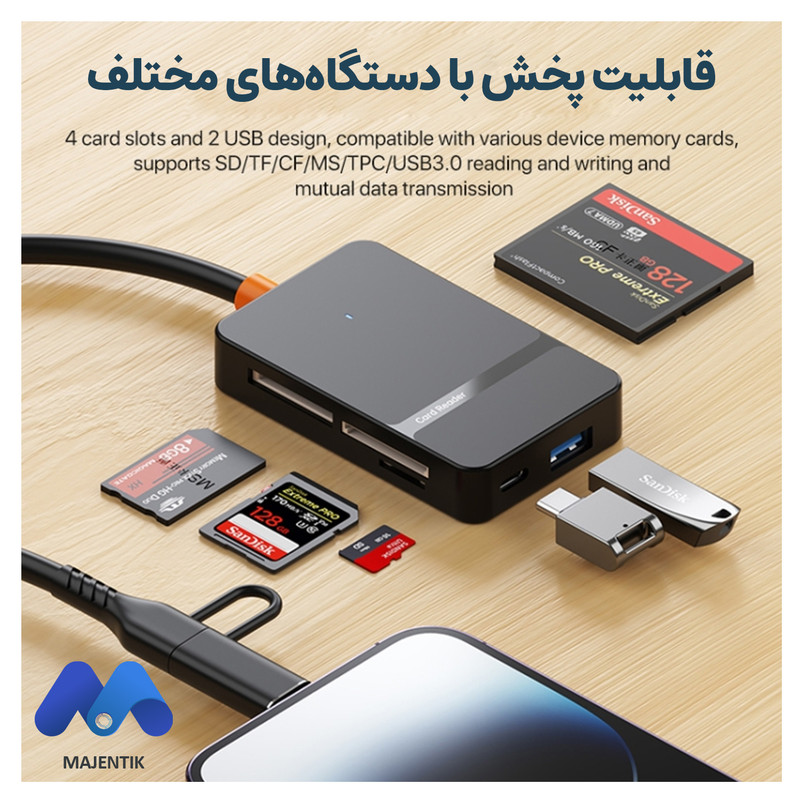کارت‌خوان 8 پورت مجنتیک مدل ADS-315