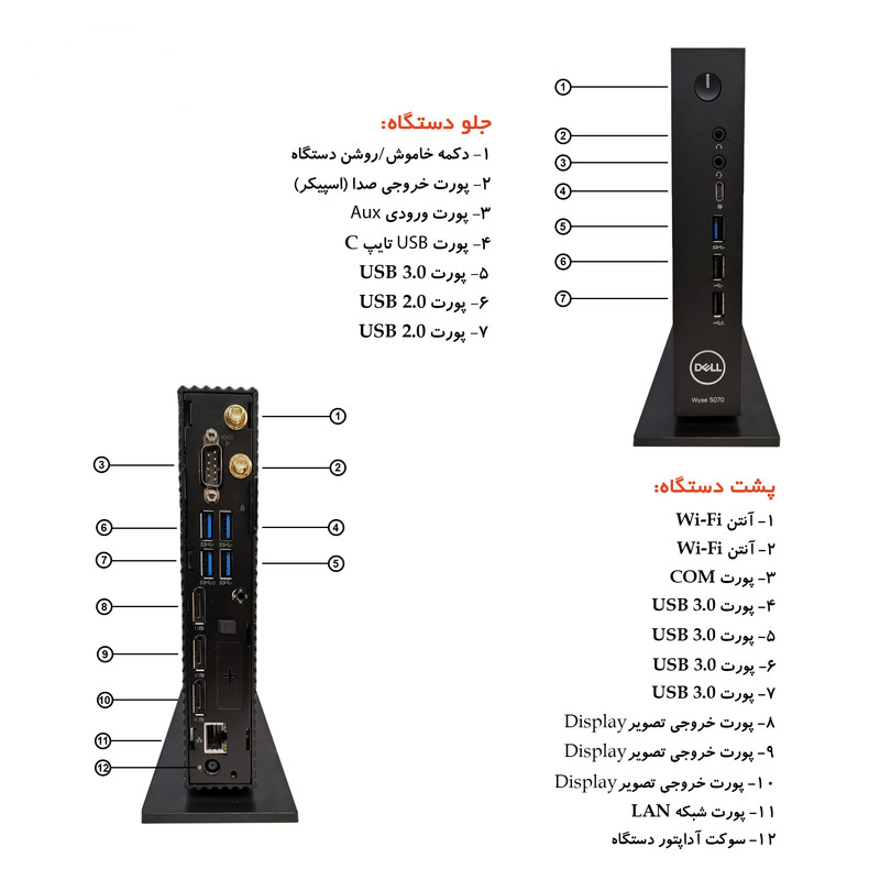 کامپیوتر کوچک دل مدل WYSE 5070 Pentium