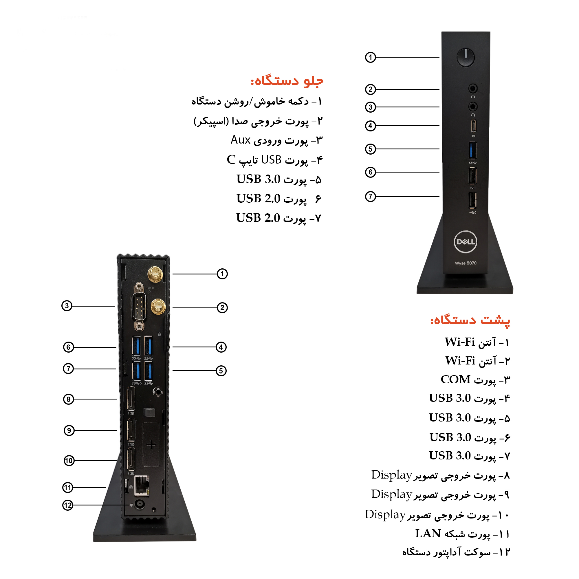 کامپیوتر کوچک دل مدل WYSE 5070 Pentium - G 1