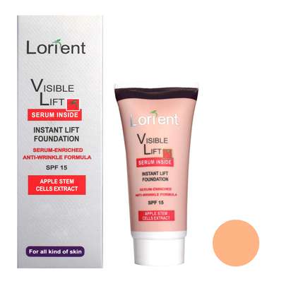 معرفی محبوب ترین برند های لوازم آرایشی