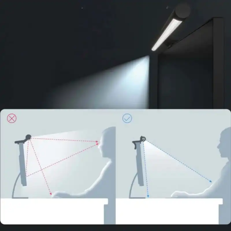 چراغ مطالعه شیائومی مدل MJGJD01YL