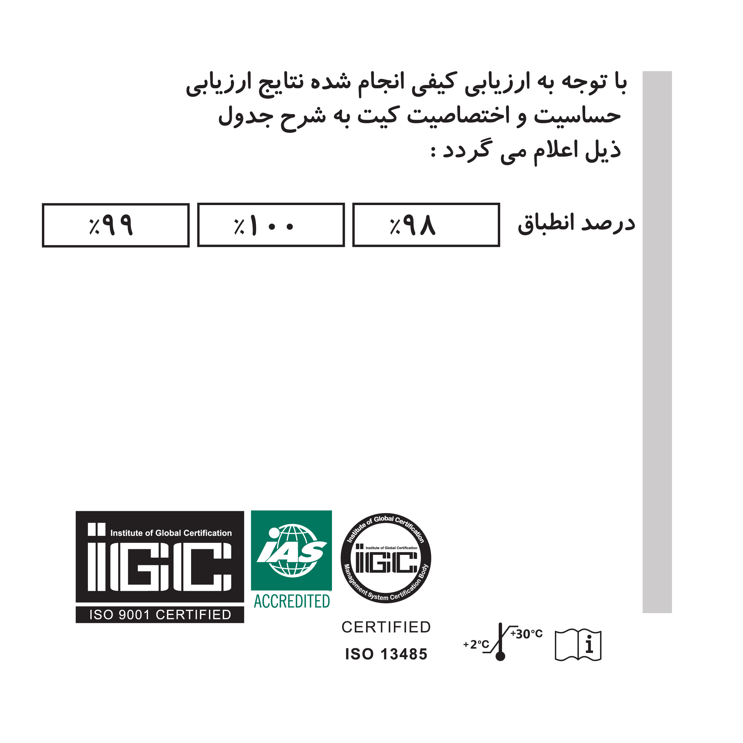 تست آنتی بادی روژان مدل 10 بسته 15 عددی
