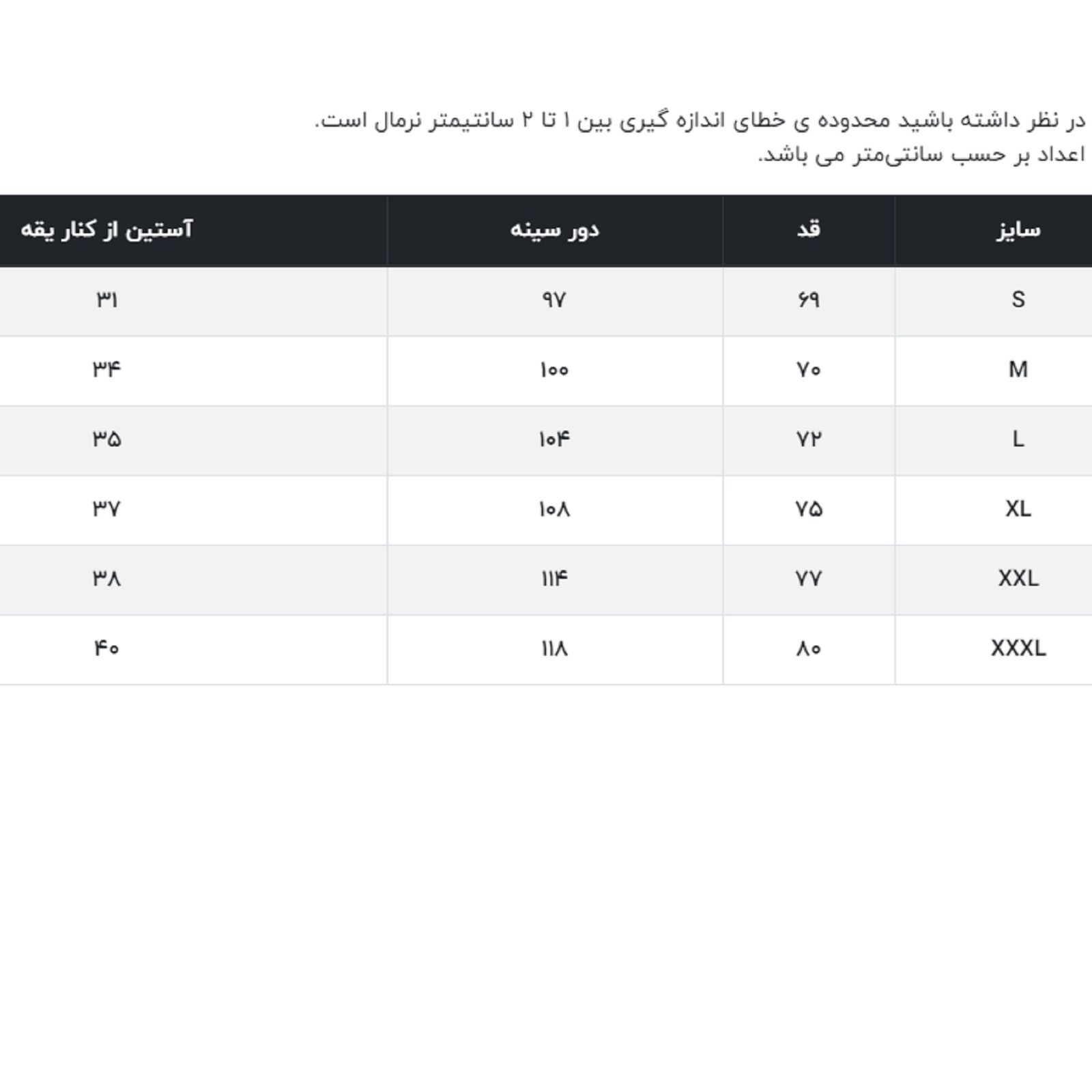 تی شرت آستین کوتاه مردانه جوتی جینز مدل بیسیک کد 1551559 رنگ سرمه‌ای تیره -  - 5