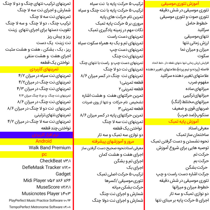 نرم افزار آموزش موسیقی تمبک نشر اطلس آبی به همراه نرم افزار آموزش تئوری موسیقی جهانی اطلس آبی