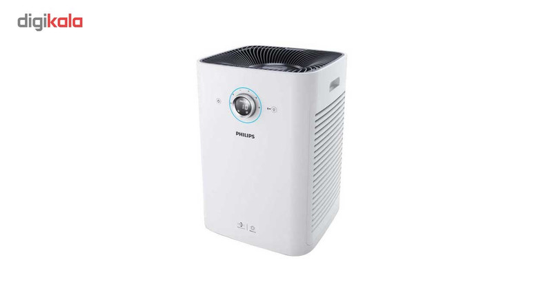 دستگاه تصفیه هوا فیلیپس مدل AC6608