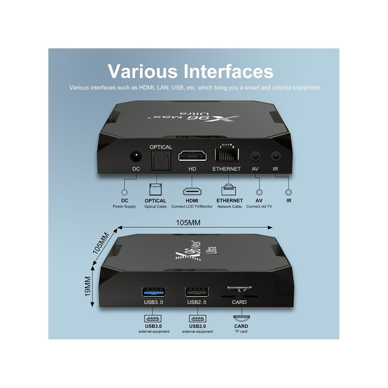 اندروید باکس ايكس96 مدل Max Plus Ultra 4-32