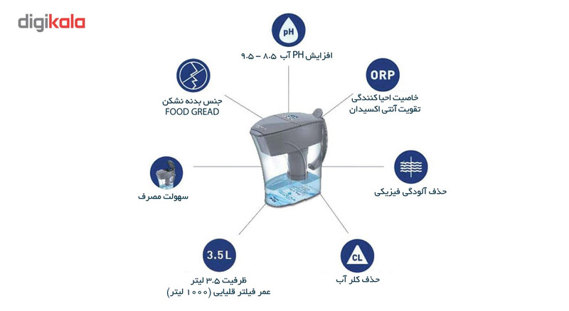 پارچ تصفیه آب کنت مدل Alkaline Pitcher حجم 3.5 لیتر