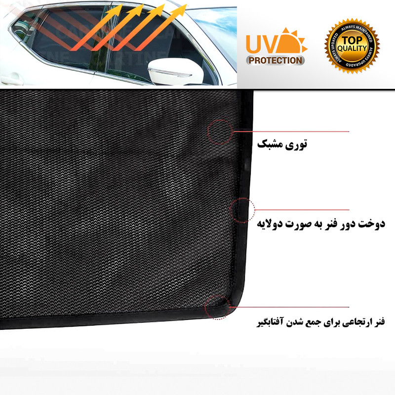 آفتاب گیر خودرو مدل UV RESISTANT مناسب برای پژو پارس مجموعه 5 عددی