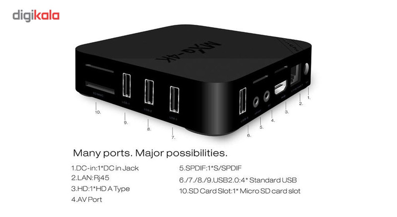 اندروید باکس مدل MXQ 4K اندروید باکس مدل MXQ 4K